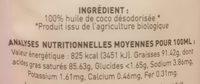 Epicerie / Huiles Alimentaires Bio / Huiles De Coco Bio Ingredients