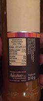 Coulis D'Abricots Report Card