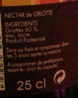Nectar Griotte Ingredients