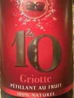 Ptillant  La Griotte Report Card