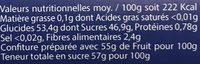 Confiture Artisanale Banane Framboise Ingredients