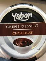 Creme Dessert Chocolat Report Card