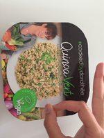 Quinoa Vert Report Card