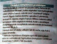 Prmichvre Ingredients