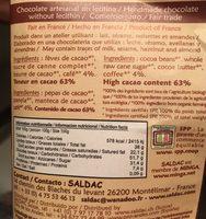 Chocolate Cafe Ingredients