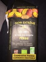 Noir Extrme Report Card