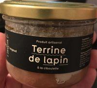 Terrine De Lapin Report Card