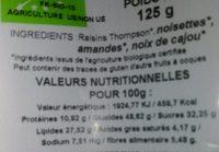 Mlange Apritif Ingredients