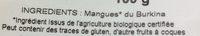 Mangues Sches Ingredients