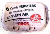 6 Oeufs Fermiers De Poules Leves En Plein Air, GROS Report Card