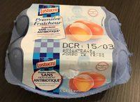 Gros Oeufs Frais Premire Fracheur Report Card