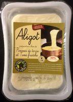 Aligot Report Card