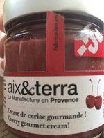 Crme De Cerises Gourmande Report Card