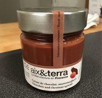 Creme De Chocolat, Marrons Glacs Report Card