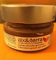 Crme Chocolat Spculoos Report Card