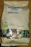 Mlange Etudiant Report Card