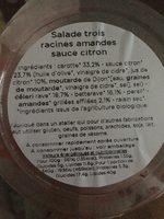 Trois Racines Ingredients