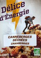 Canneberges Sechees Report Card