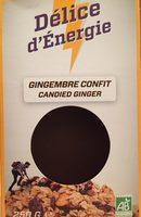 Gingembre Confit Report Card