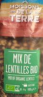 Mix De Lentilles Bio Report Card