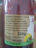 Coulis De Framboise Ingredients
