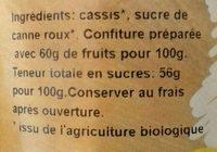 Confiture De Cassis Ingredients