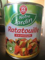 Ratatouille  La Provenale Report Card