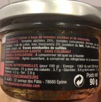 Dlice De Tomates Sches Ingredients