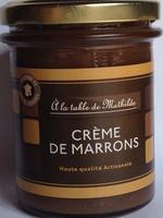 Crme De Marrons Haute Qualit Artisanale Report Card