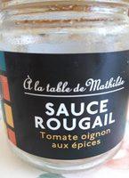 Sauce Rougail Tomate Oignon Aux Pices A La Table De Mathilde Report Card