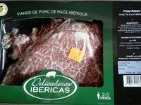Viande De Porc De Race Ibrique Report Card