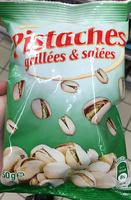 Pistaches Grilles & Sales Report Card