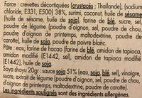 8 Bouches Vapeur Aux Crevettes Ingredients