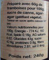 Confiture De Framboises Ingredients