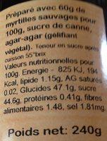 Confiture De Myrtilles Sauvage Ingredients