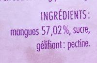 Confiture Traditionnelle De Mangues Ingredients