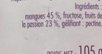 Passionnment Ingredients