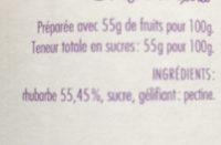 Rhubarbe Ingredients