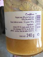 Papa Chri Ingredients