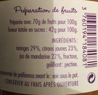 Prparation De Fruits Sous Le Soleil - Oranges, Citrons, Mandarines Ingredients