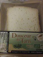 DOUCEUR DU TARN Report Card