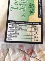 Tomme De Mijoule Ingredients