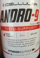 Testo-support Report Card