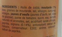 Sauce Andalouse Ingredients