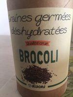 Graines Germees Deshydratees Report Card