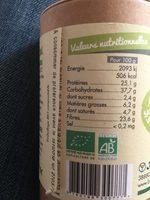 Graines Germees Deshydratees Ingredients