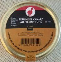 Terrine De Canard Au Magret Fum Report Card