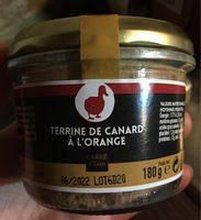 Terrine De Canard Report Card