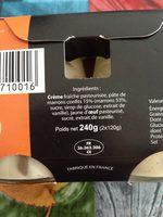 Crme Brule Coeur Chataigne Ingredients