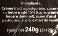 Prparation Pour Crme Brles Ingredients